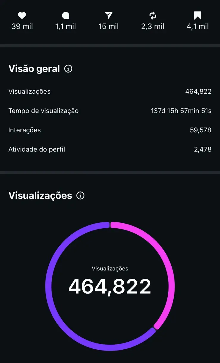 metrica1