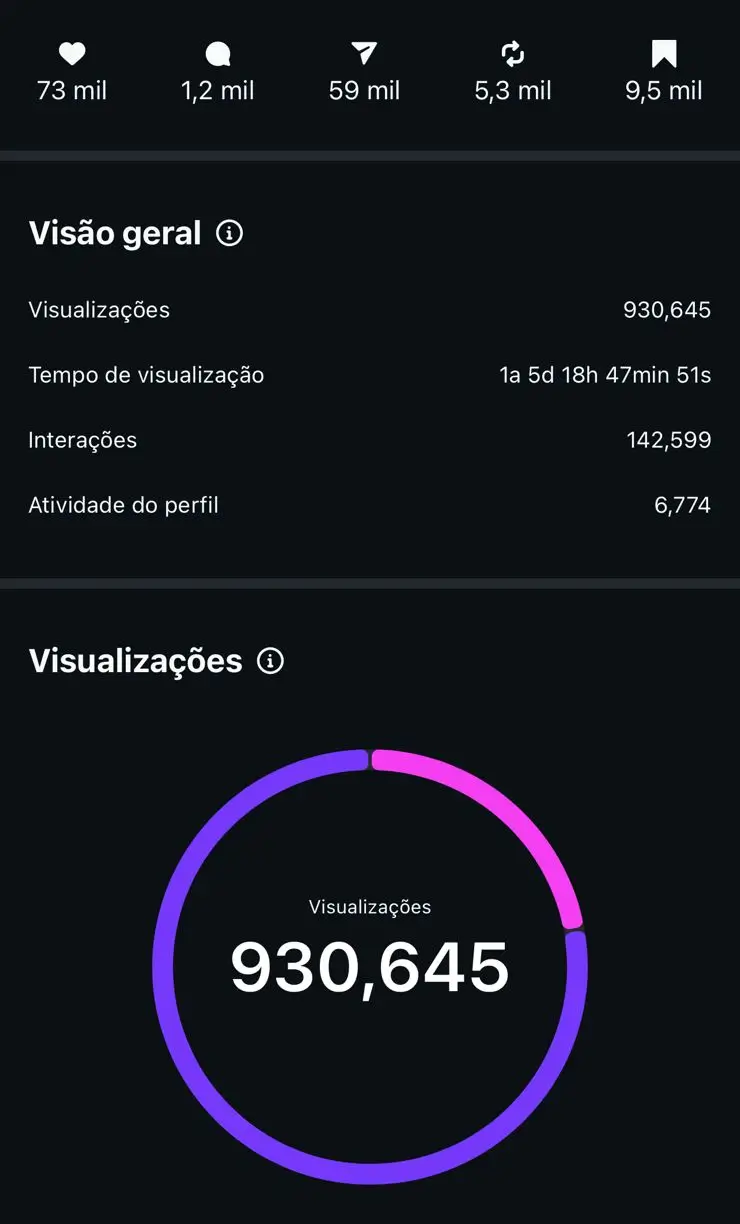 metrica3